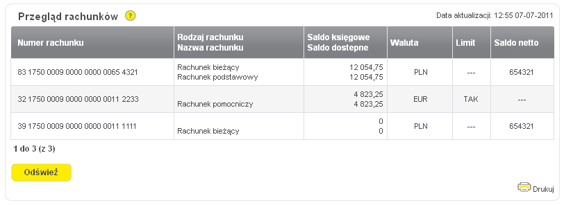 8. Rachunki Funkcjonalność zakładki Rachunki pozwala uzyskać informacje na temat posiadanych przez firmę rachunków (operacje, wyciągi, salda itp.). 8.