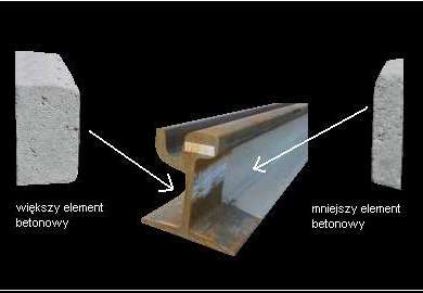 elastomer