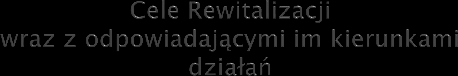 Cel strategiczny 1. Integracja społeczna i zawodowa mieszkańców gminy Łapsze Niżne Cel strategiczny 2.