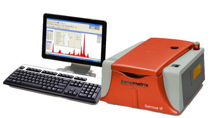 GENIUS IF SDD/LE Spektrometr EDXRF ze wzbudzeniem wtórnym Zoptymalizowany do pomiaru pierwiastków lekkich od C do Fm Detektor SDD o rozdzielczości 123 ev Analizy jakościowe i ilościowe od sub-ppm do