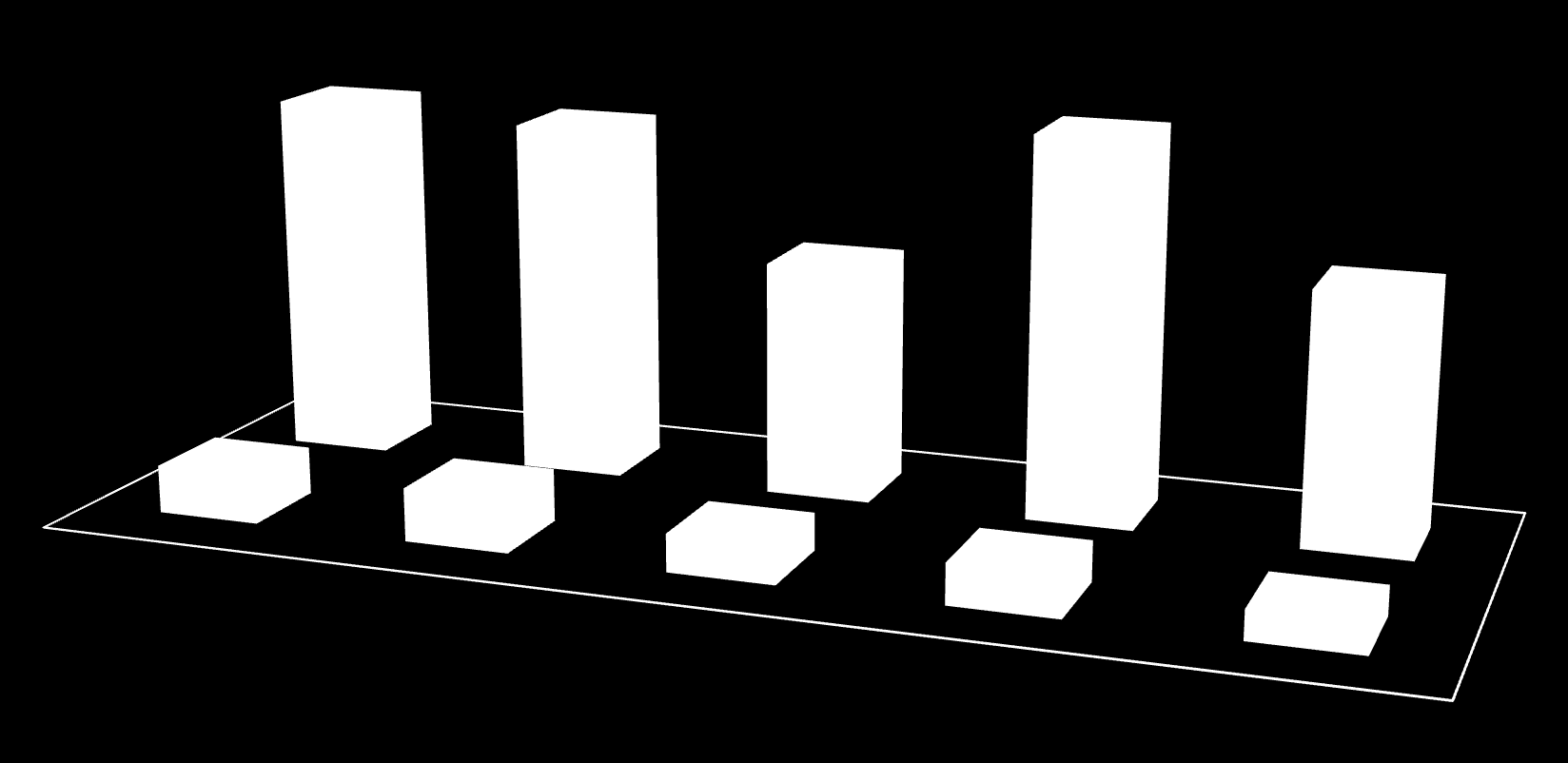 Statystyka (c.d.