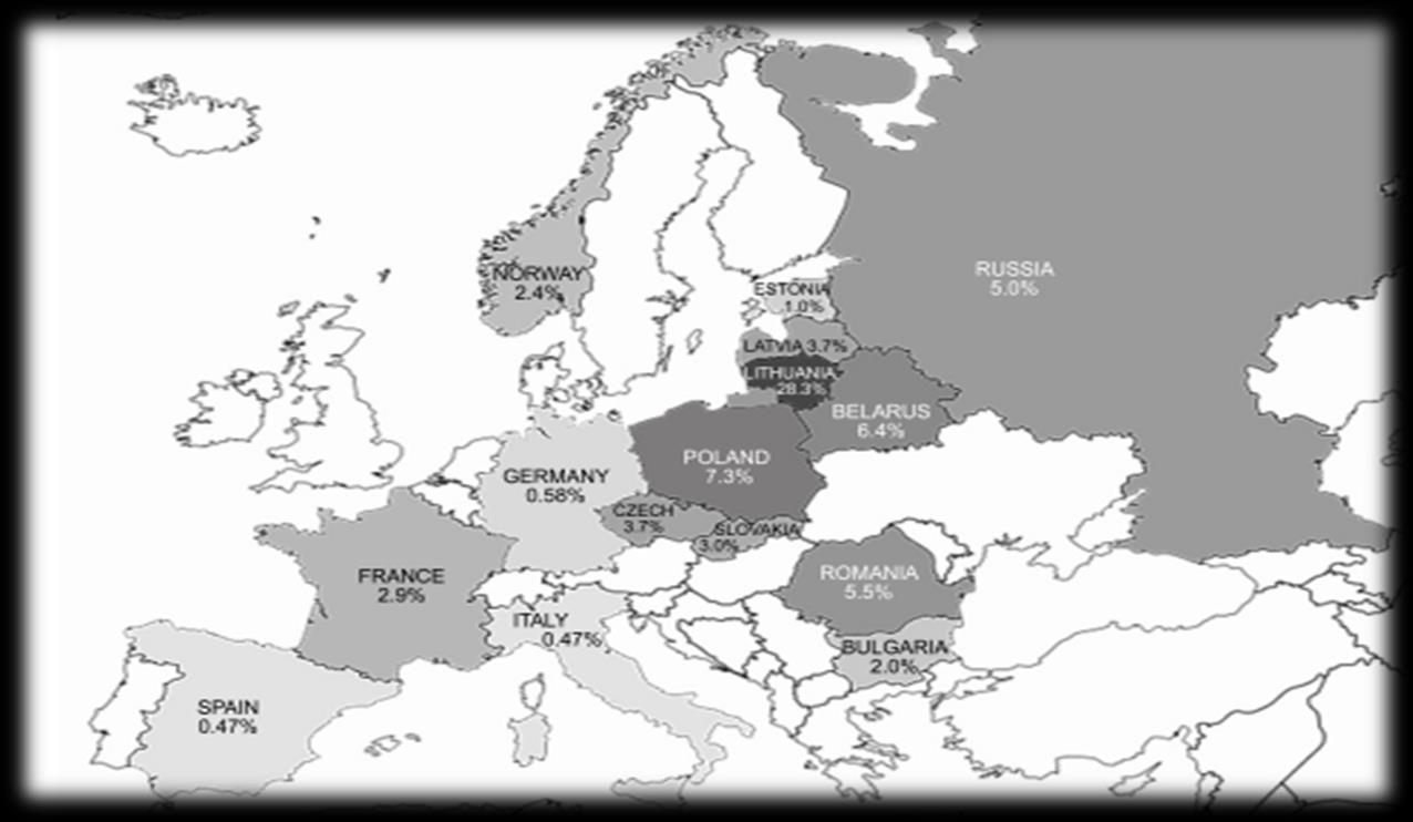 c.313_326del14 Litwa Polska Białoruś Rumunia Rosja