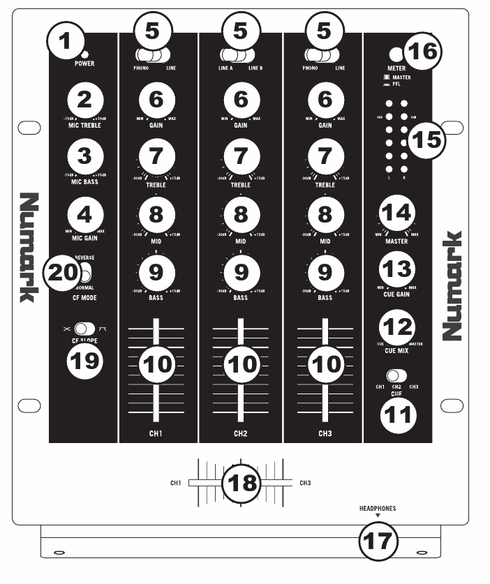 PANEL GÓRNY 1. Dioda POWER - informuje o włączeniu urządzenia. 2. MIC TREBLE reguluje tony wysokie mikrofonu 3. MIC BASS - reguluje tony niskie mikrofonu 4.