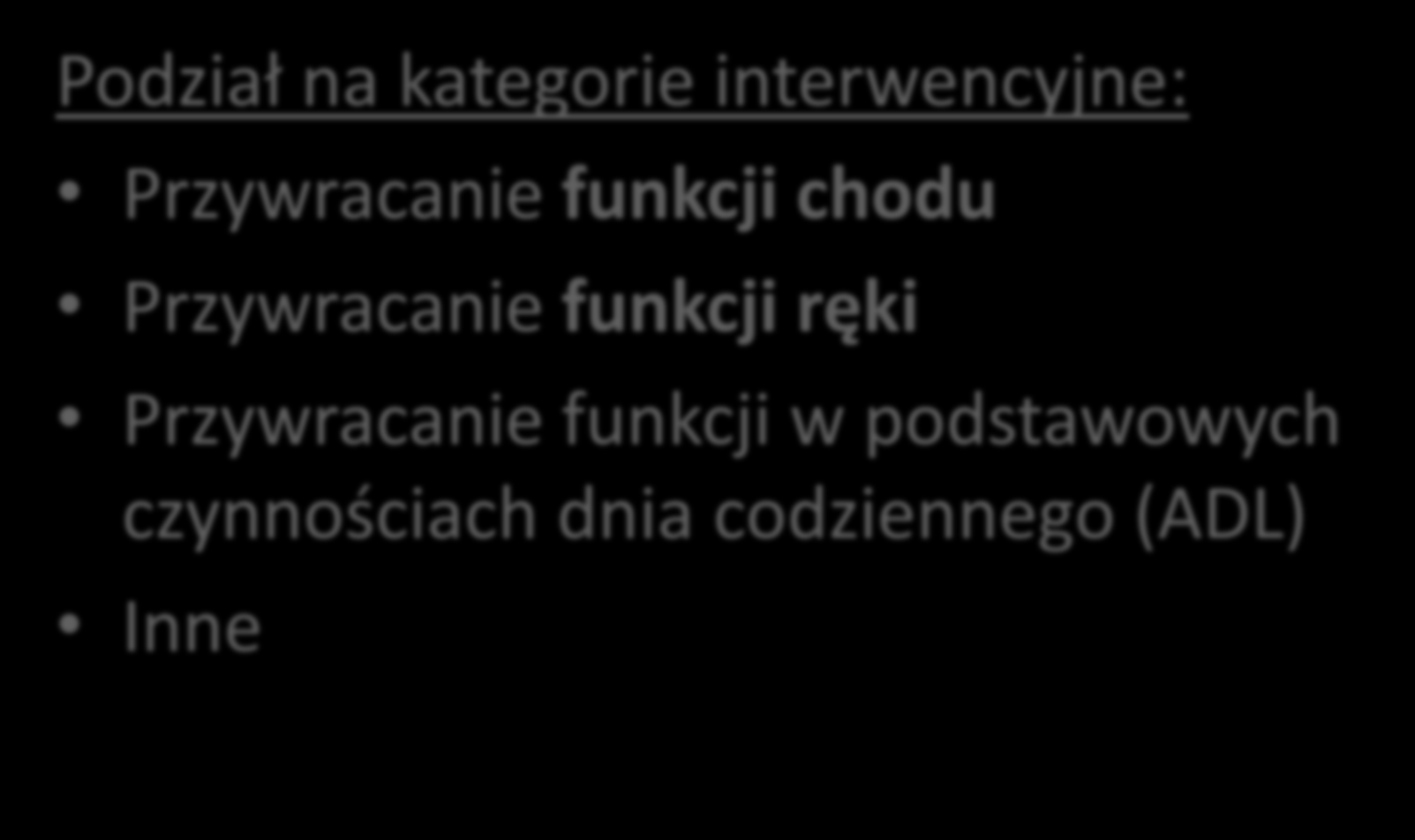 Udar mózgu-rehabilitacja Podział na kategorie interwencyjne: Przywracanie funkcji chodu