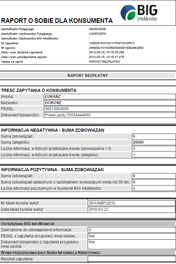 Raport o sobie Po poprawnie złożonym