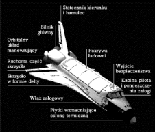 Najważniejsze wynalazki w dziedzinie transportu (4) Lp. Wynalazek Rodzaj silnika Data 24 Turbina parowa Energia pary 1884 r. 25 Motocykl Silnik benzynowy 1885 r. 26 Szybowiec Siła wiatru 1891 r.