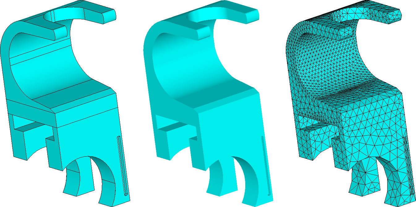 Dyskretyzacja Model