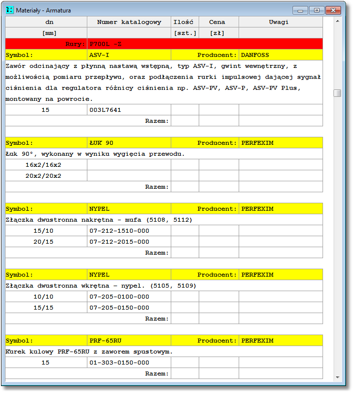 Perfexim C.O. 3.8 9.3.13 Materiały - Armatura - tabela Tabela zawiera zestawienie armatury 368 wykorzystywanej w projektowanej instalacji.