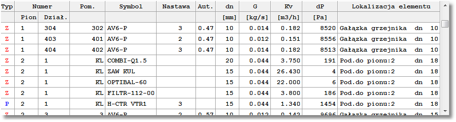 Perfexim C.O. 3.8 9.3.17 Teksty - tabela Tabela służy do wprowadzania tekstów umieszczanych na rysunkach. Znajduje się w części tabelarycznej 370 okna Dane - Rysunki 323.