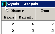 Perfexim C.O. 3.8 Krawędź rysunku Dwukrotne kliknięcie krawędzi rysunku otwiera dialog Właściwości rysunku 310. Uwaga!