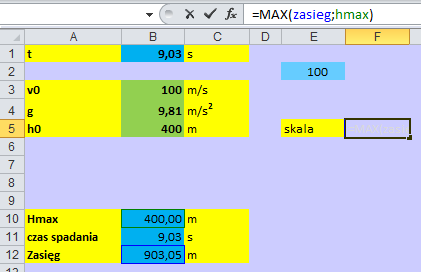 18. Współrzędna opisująca chwilowe położenie ciała w komórce B15: Rysunek 18. Formuła w komórce B15 19. Współrzędna (komórka B16): Rysunek 19. Formuła w komórce B16 20.