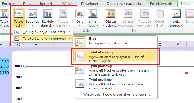 Rysunek 41. Opcje wyświetlania liczb na osi pionowej 49.