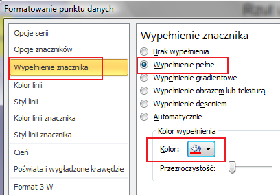 Rysunek 48. Menu podręczne punktu drugiej serii danych 57. W oknie Formatuj punkt danych na karcie Opcje znaczników wybierz: Brak (Rysunek 49). Rysunek 49. Formatowanie punktu drugiej serii danych 58.