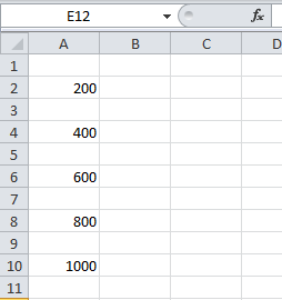 Else End If Cells(1,2) = Cells(1,1) / Cells(2,1) Cells(1,2) = Błąd! Nie dziel przez zero!