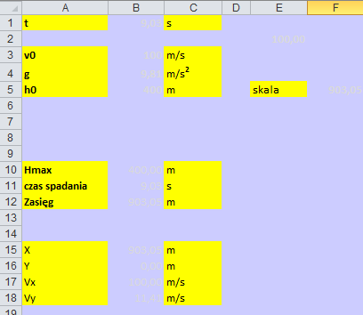 Rysunek 6. Wygląd arkusza rzut_poziomy po wykonaniu pkt. 1 i 2 instrukcji 3.