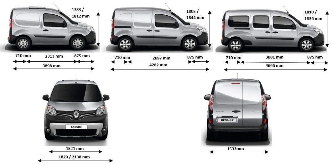 SILNIK Energy TCe 115 S&S Energy dci 75 S&S Energy dci 90 S&S Energy dci 110 S&S Norma emisji spalin Euro 6 Euro 6 Euro 6 Euro 6 Pojemność (cm 3 ) 1 197 1 461 1 461 1 461 Typ wtrysku wielopunktowy