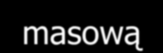 Zakazy wstępu na imprezy masowe sąd gównie orzeka za czyny: posiadanie na imprezie masowej broni (w rozumieniu ustawy z dnia 21 maja 1999r.