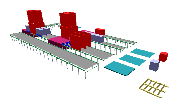 Przykładowa wizualizacja z programu Enterprise Dynamics 3 Podsumowanie i wnioski Zaliczenie laboratorium dokonywane jest na podstawie sprawozdania zawierającego opis przygotowanego procesu