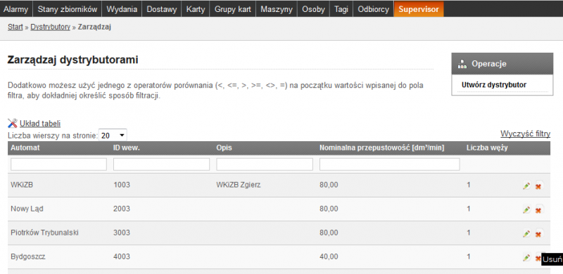 Polem obowiązkowym jest tylko ID wewnętrzne (podane przez PetroConsulting). 6.2 Edycja dystrybutorów Aby edytować dystrybutor, należy przejść do listy dystrybutorów (menu Supervisor Dystrybutory).