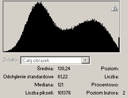 Średnia: Odchylenie standardowe: Mediana: Liczba pikseli: 101376 Trzeci moment centralny: 131,69 60,40 116 Średnia: Odchylenie standardowe: Mediana: Liczba pikseli: Trzeci