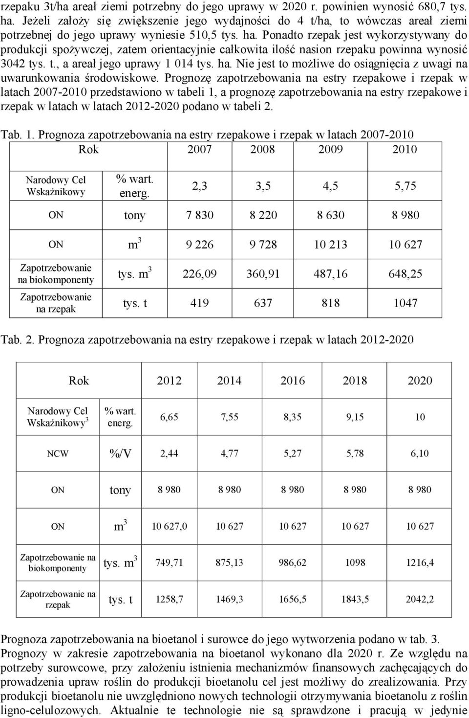 Ponadto rzepak jest wykorzystywany do produkcji spoŝywczej, zatem orientacyjnie całkowita ilość nasion rzepaku powinna wynosić 3042 tys. t., a areał jego uprawy 1 014 tys. ha.