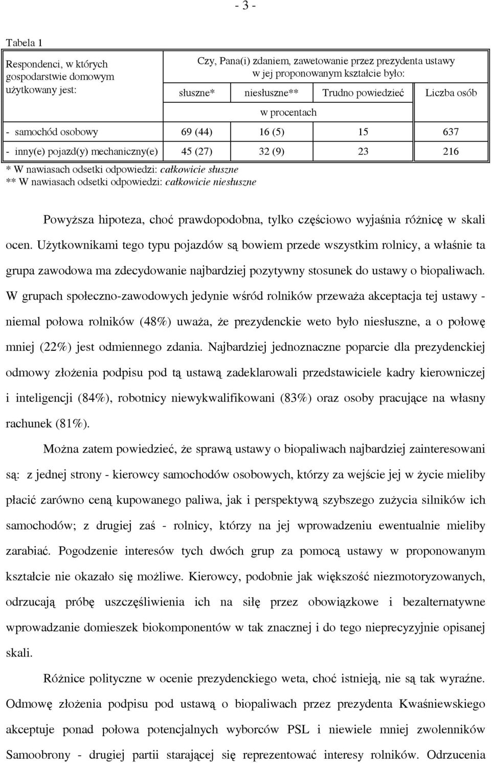 nawiasach odsetki odpowiedzi: całkowicie niesłuszne Powyższa hipoteza, choć prawdopodobna, tylko częściowo wyjaśnia różnicę w skali ocen.