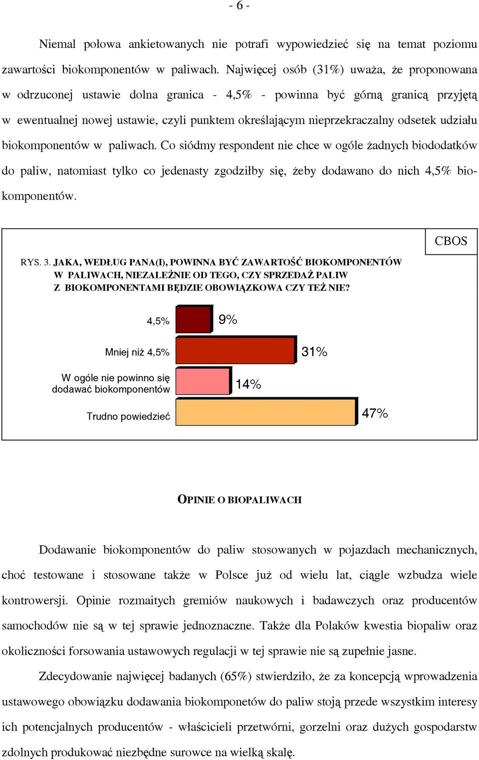 odsetek udziału biokomponentów w paliwach. Co siódmy respondent nie chce w ogóle żadnych biododatków do paliw, natomiast tylko co jedenasty zgodziłby się, żeby dodawano do nich 4,5% biokomponentów.