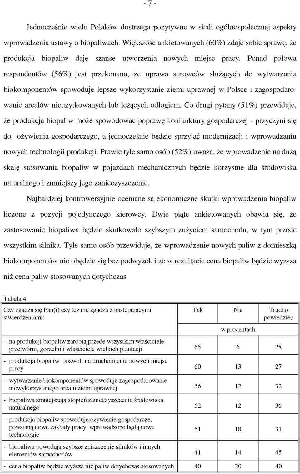 Ponad połowa respondentów (56%) jest przekonana, że uprawa surowców służących do wytwarzania biokomponentów spowoduje lepsze wykorzystanie ziemi uprawnej w Polsce i zagospodarowanie areałów