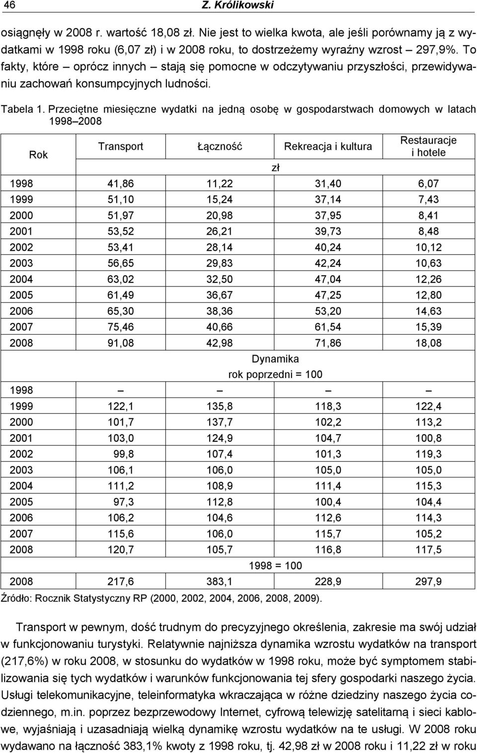 Przeciętne miesięczne wydatki na jedną osobę w gospodarstwach domowych w latach 1998 2008 Rok Transport Łączność Rekreacja i kultura zł Restauracje i hotele 1998 41,86 11,22 31,40 6,07 1999 51,10