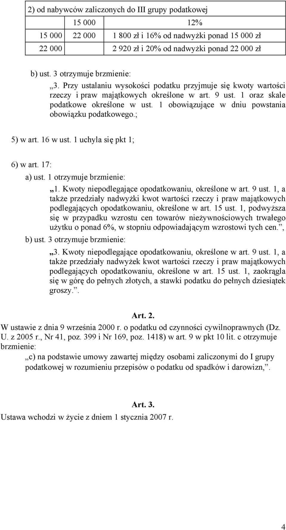 1 obowiązujące w dniu powstania obowiązku podatkowego.; 5) w art. 16 w ust. 1 uchyla się pkt 1; 6) w art. 17: a) ust. 1 otrzymuje brzmienie: 1. Kwoty niepodlegające opodatkowaniu, określone w art.