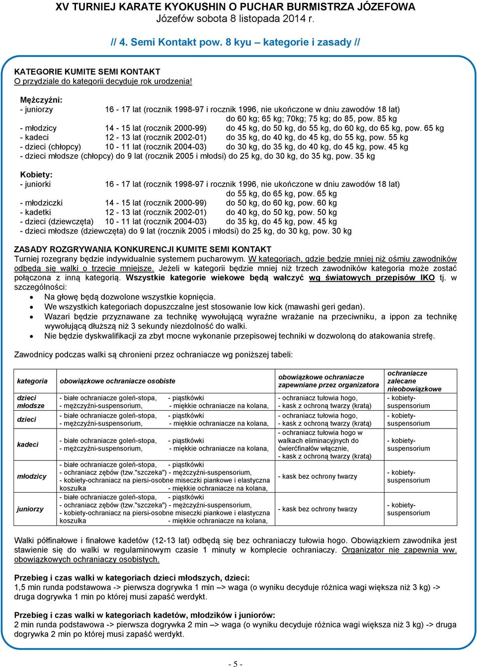 85 kg - młodzicy 14-15 lat (rocznik 2000-99) do 45 kg, do 50 kg, do 55 kg, do 60 kg, do 65 kg, pow. 65 kg - kadeci 12-13 lat (rocznik 2002-01) do 35 kg, do 40 kg, do 45 kg, do 55 kg, pow.