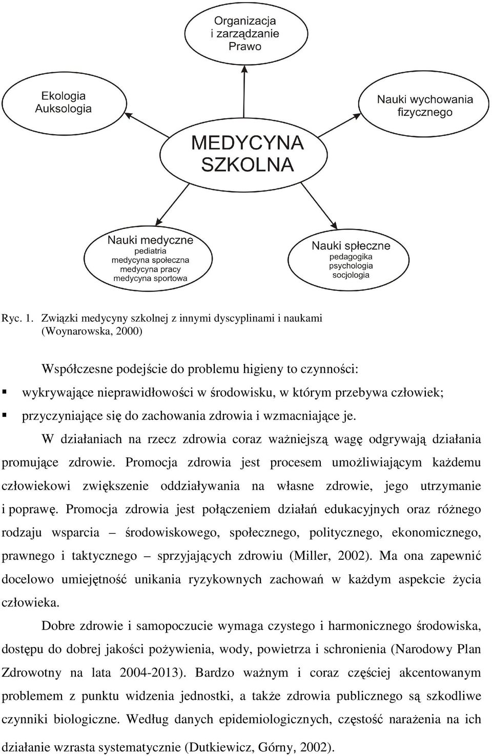 człowiek; przyczyniające się do zachowania zdrowia i wzmacniające je. W działaniach na rzecz zdrowia coraz ważniejszą wagę odgrywają działania promujące zdrowie.