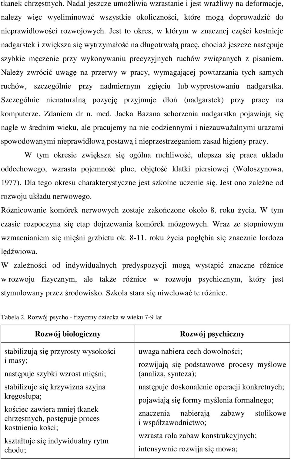 związanych z pisaniem. Należy zwrócić uwagę na przerwy w pracy, wymagającej powtarzania tych samych ruchów, szczególnie przy nadmiernym zgięciu lub wyprostowaniu nadgarstka.