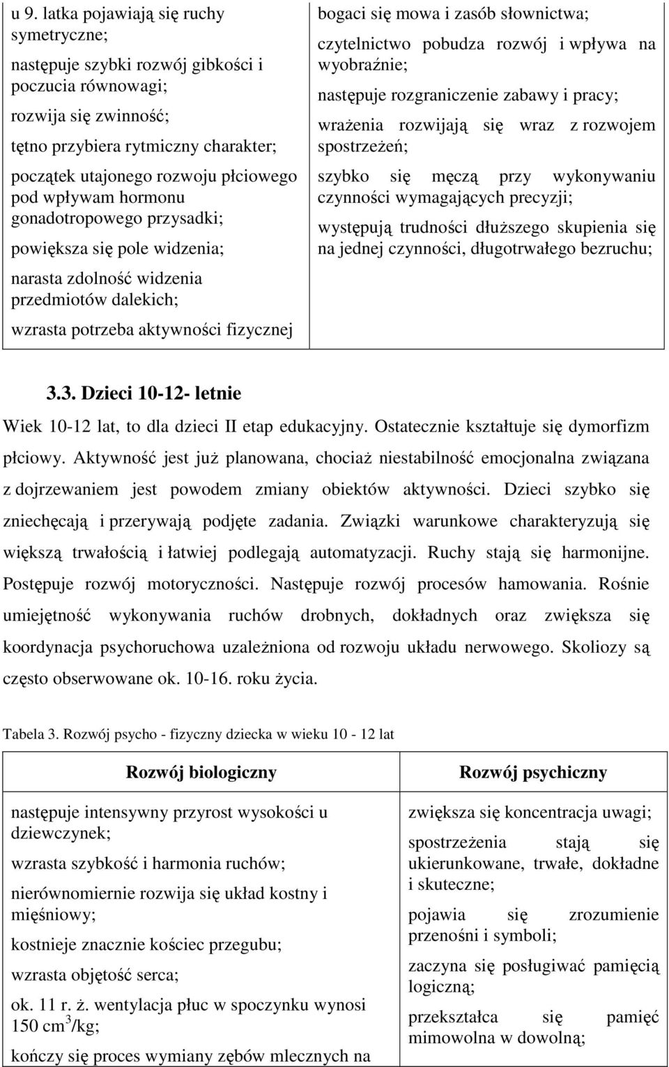 czytelnictwo pobudza rozwój i wpływa na wyobraźnie; następuje rozgraniczenie zabawy i pracy; wrażenia rozwijają się wraz z rozwojem spostrzeżeń; szybko się męczą przy wykonywaniu czynności