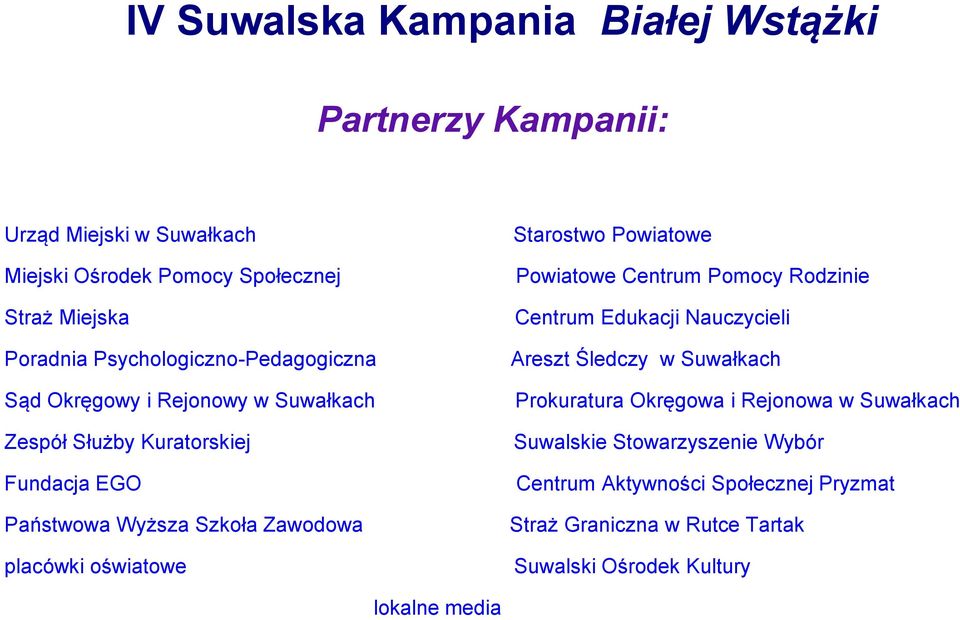 Powiatowe Powiatowe Centrum Pomocy Rodzinie Centrum Edukacji Nauczycieli Areszt Śledczy w Suwałkach Prokuratura Okręgowa i Rejonowa w