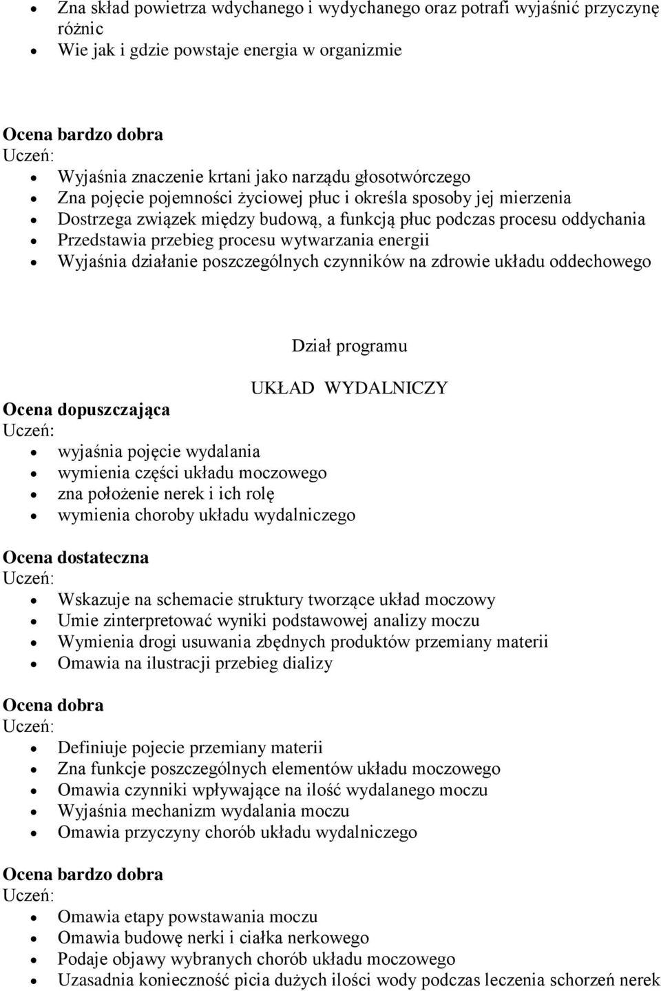 energii Wyjaśnia działanie poszczególnych czynników na zdrowie układu oddechowego Dział programu UKŁAD WYDALNICZY Ocena dopuszczająca wyjaśnia pojęcie wydalania wymienia części układu moczowego zna