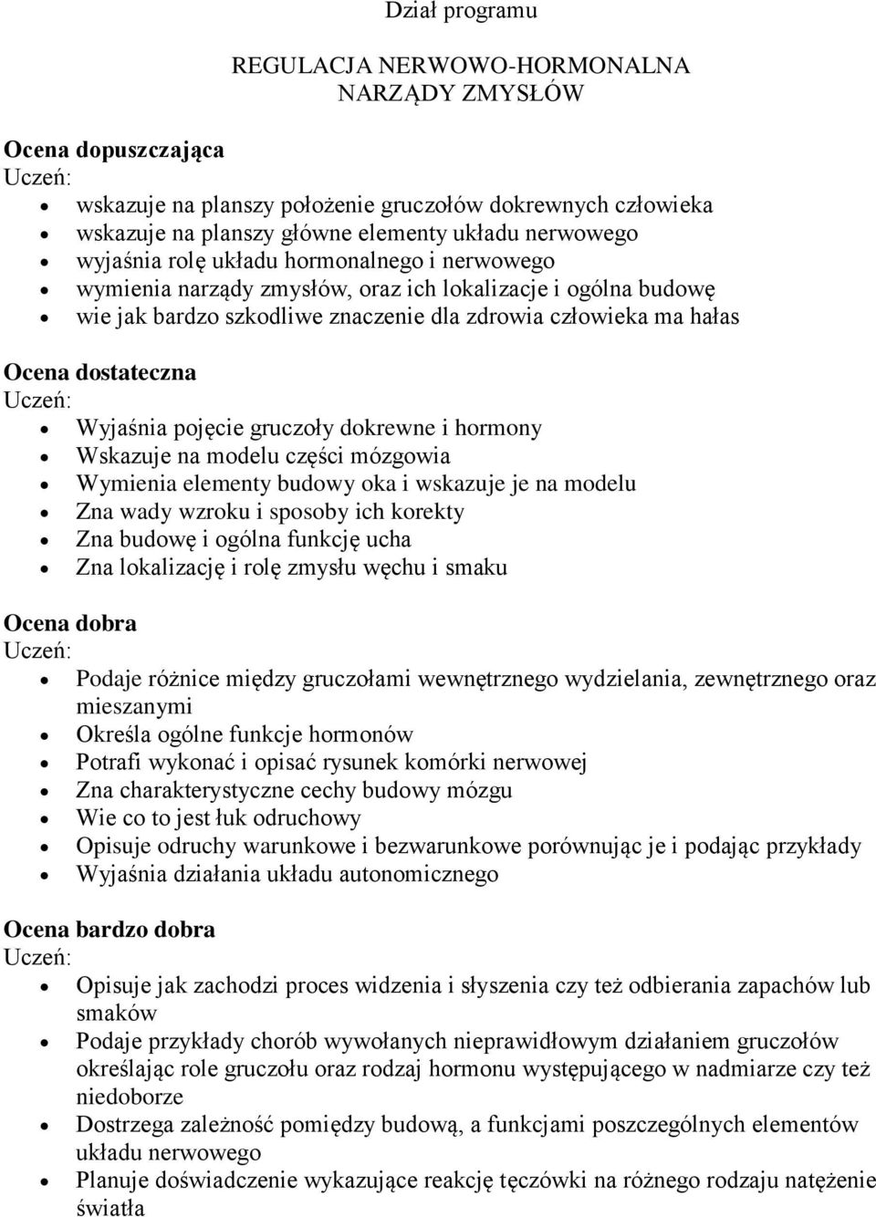 Wyjaśnia pojęcie gruczoły dokrewne i hormony Wskazuje na modelu części mózgowia Wymienia elementy budowy oka i wskazuje je na modelu Zna wady wzroku i sposoby ich korekty Zna budowę i ogólna funkcję