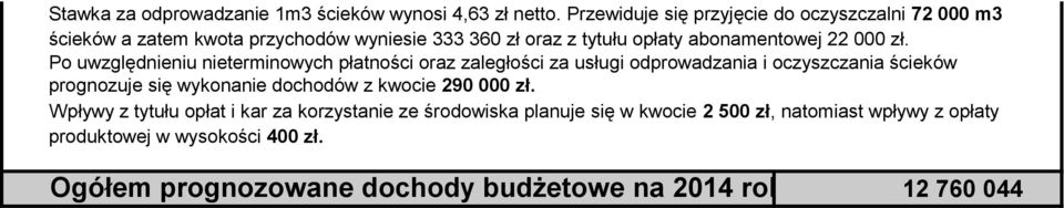 000 zł.