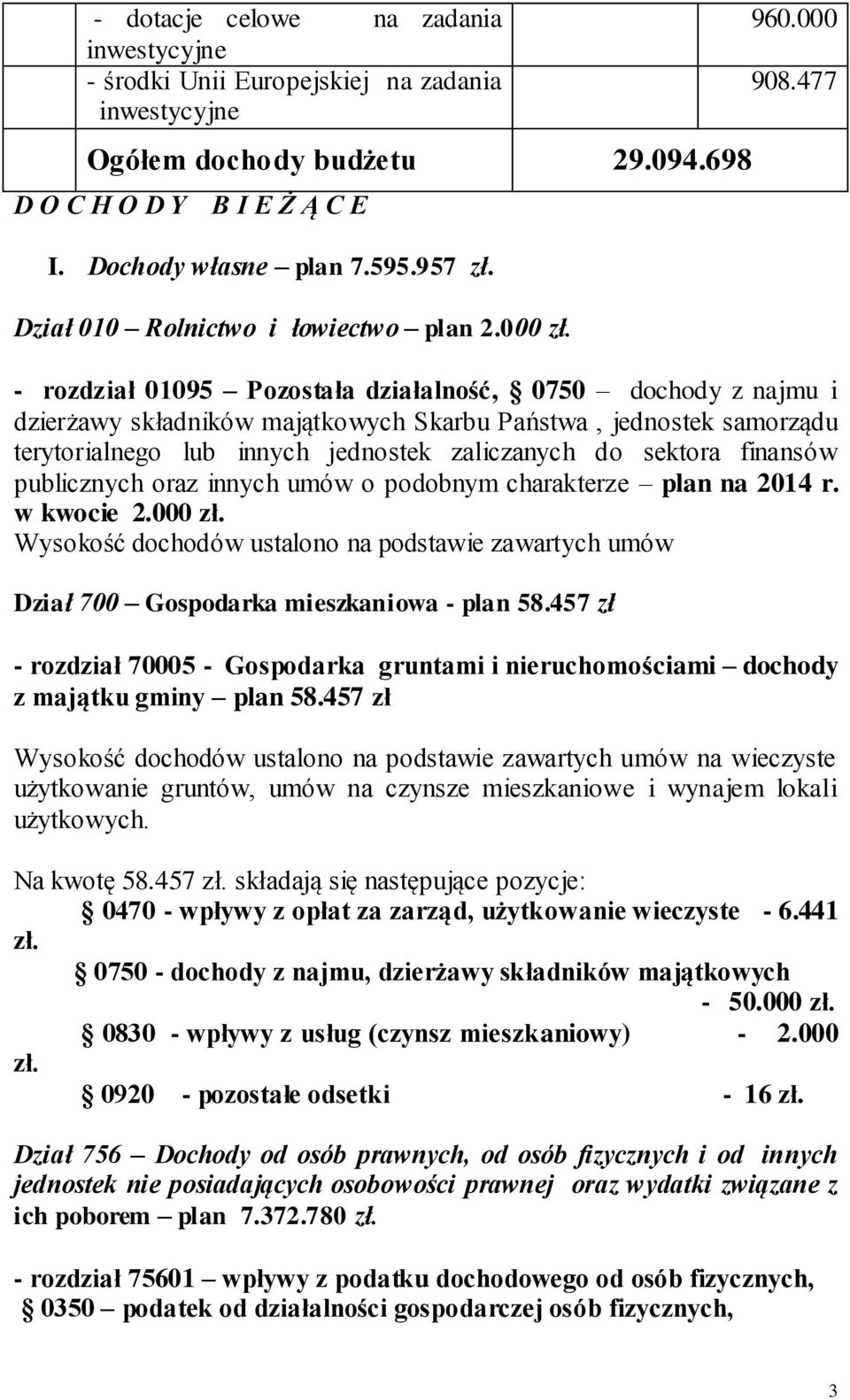 477 - rozdział 01095 Pozostała działalność, 0750 dochody z najmu i dzierżawy składników majątkowych Skarbu Państwa, jednostek samorządu terytorialnego lub innych jednostek zaliczanych do sektora