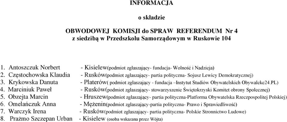 Krykowska Danuta - Platerów( podmiot zgłaszający - fundacja Instytut Studiów Obywatelskich Obywaleke24.PL) 4.