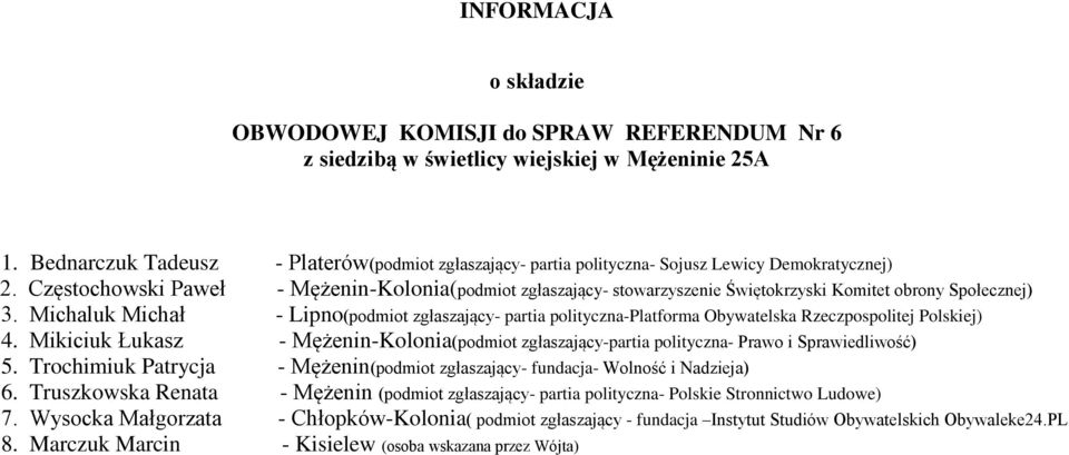 Michaluk Michał - Lipno(podmiot zgłaszający- partia polityczna-platforma Obywatelska Rzeczpospolitej Polskiej) 4.