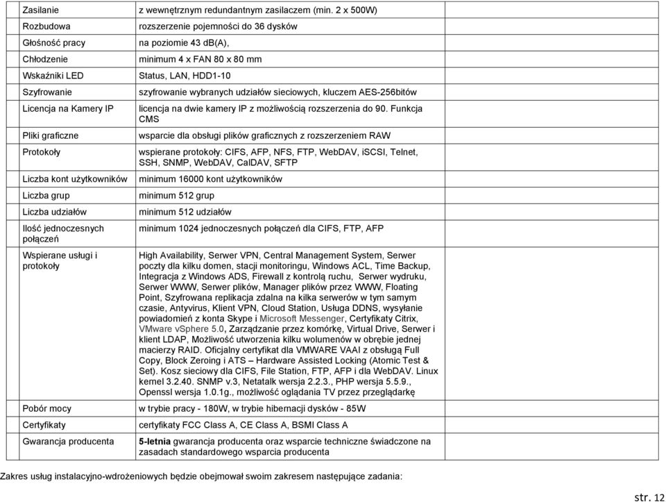 połączeń Wspierane usługi i protokoły Pobór mocy Certyfikaty Gwarancja producenta rozszerzenie pojemności do 36 dysków na poziomie 43 db(a), minimum 4 x FAN 80 x 80 mm Status, LAN, HDD1-10