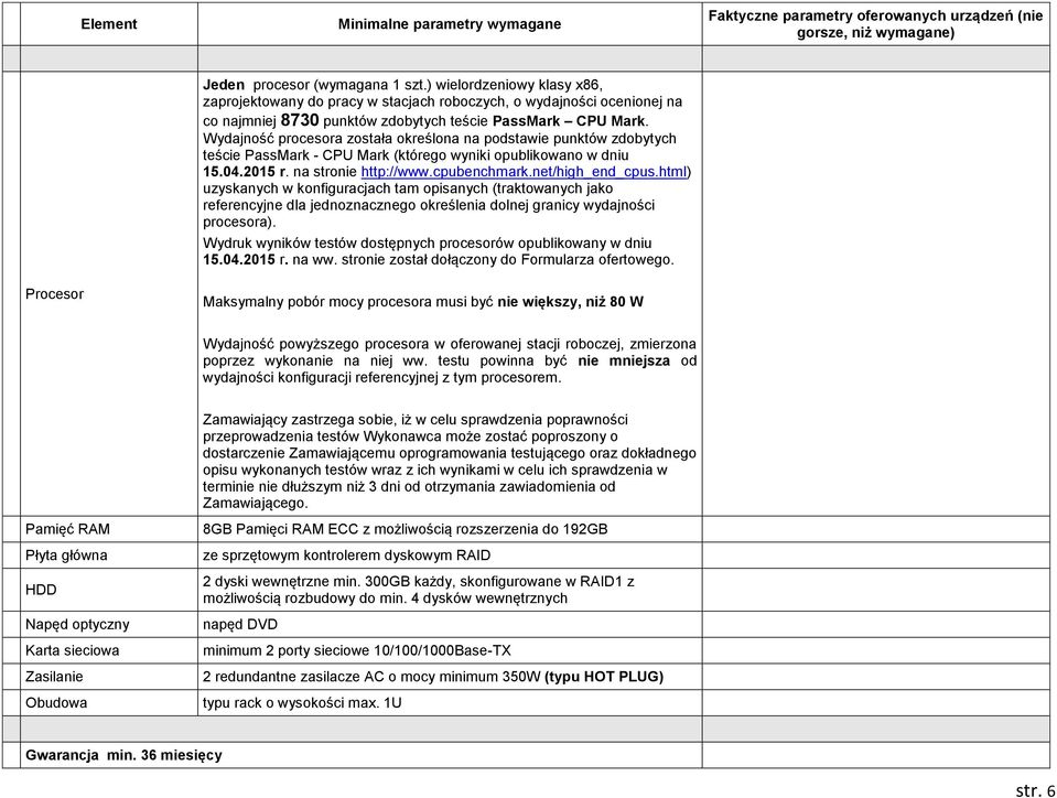 Wydajność procesora została określona na podstawie punktów zdobytych teście PassMark - CPU Mark (którego wyniki opublikowano w dniu 15.04.2015 r. na stronie http://www.cpubenchmark.net/high_end_cpus.