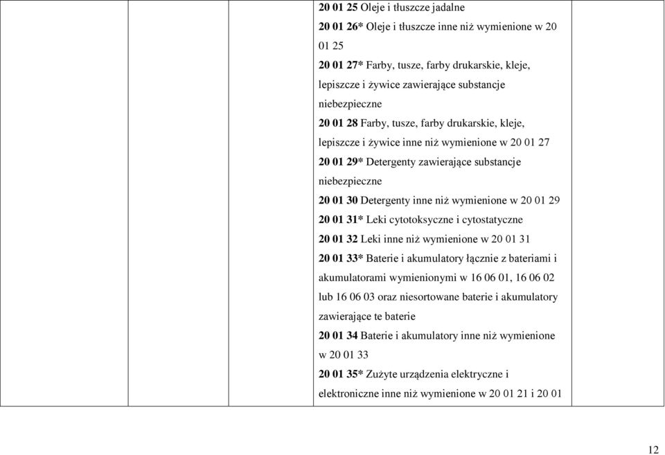 01 29 20 01 31* Leki cytotoksyczne i cytostatyczne 20 01 32 Leki inne niż wymienione w 20 01 31 20 01 33* Baterie i akumulatory łącznie z bateriami i akumulatorami wymienionymi w 16 06 01, 16 06 02