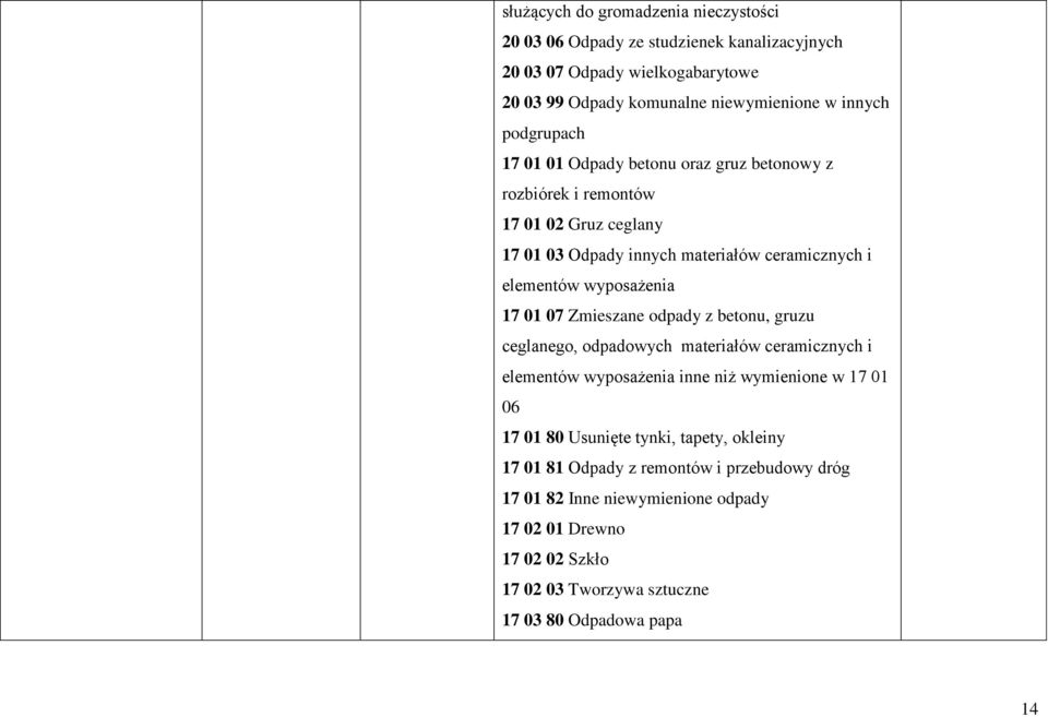 17 01 07 Zmieszane odpady z betonu, gruzu ceglanego, odpadowych materiałów ceramicznych i elementów wyposażenia inne niż wymienione w 17 01 06 17 01 80 Usunięte tynki,