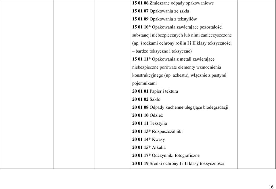 środkami ochrony roślin I i II klasy toksyczności bardzo toksyczne i toksyczne) 15 01 11* Opakowania z metali zawierające niebezpieczne porowate elementy wzmocnienia