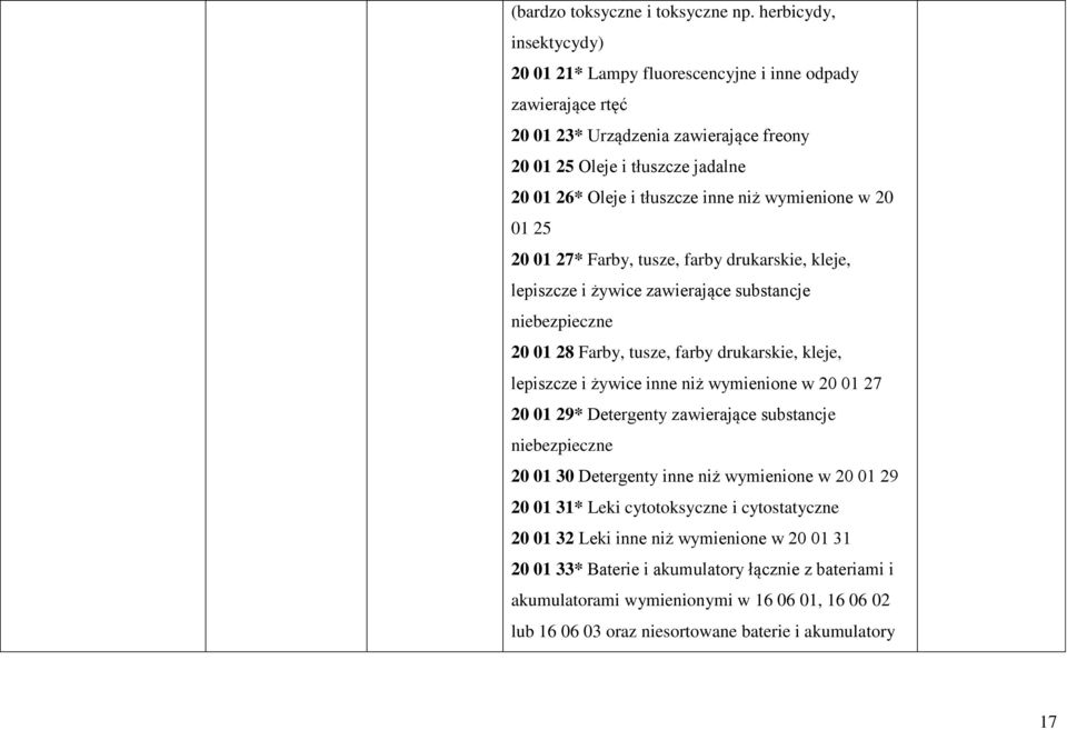wymienione w 20 01 25 20 01 27* Farby, tusze, farby drukarskie, kleje, lepiszcze i żywice zawierające substancje niebezpieczne 20 01 28 Farby, tusze, farby drukarskie, kleje, lepiszcze i żywice inne