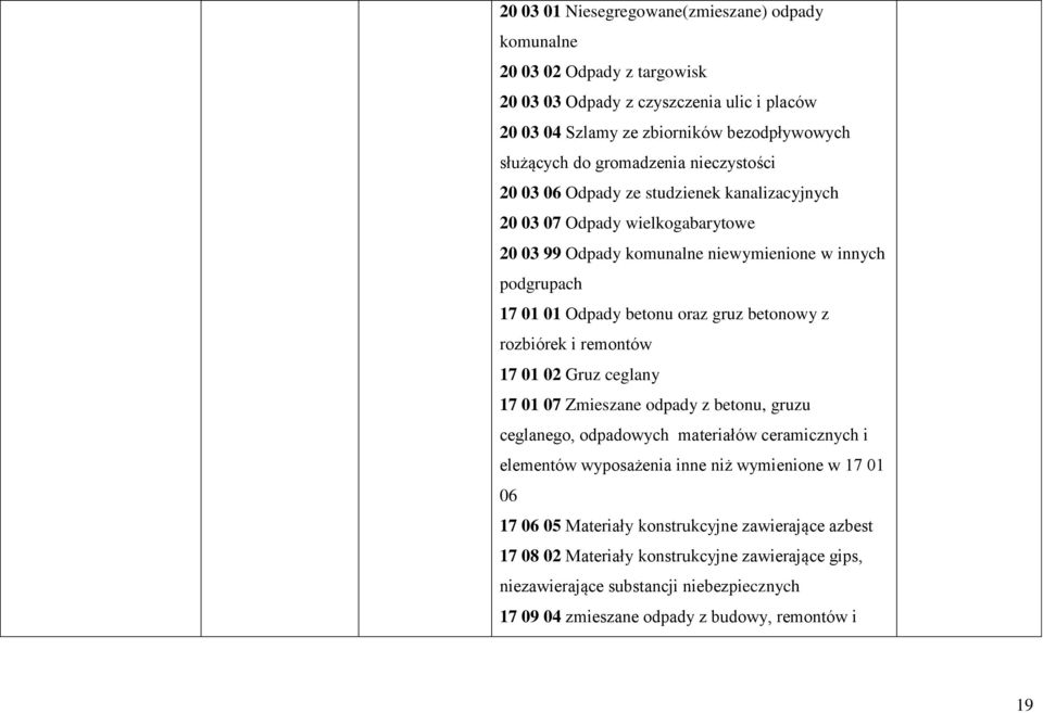 gruz betonowy z rozbiórek i remontów 17 01 02 Gruz ceglany 17 01 07 Zmieszane odpady z betonu, gruzu ceglanego, odpadowych materiałów ceramicznych i elementów wyposażenia inne niż wymienione w