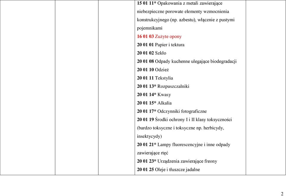 10 Odzież 20 01 11 Tekstylia 20 01 13* Rozpuszczalniki 20 01 14* Kwasy 20 01 15* Alkalia 20 01 17* Odczynniki fotograficzne 20 01 19 Środki ochrony I i II