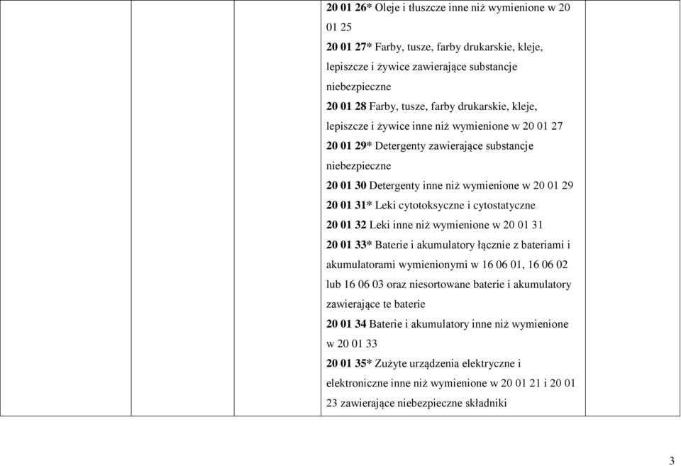 cytotoksyczne i cytostatyczne 20 01 32 Leki inne niż wymienione w 20 01 31 20 01 33* Baterie i akumulatory łącznie z bateriami i akumulatorami wymienionymi w 16 06 01, 16 06 02 lub 16 06 03 oraz